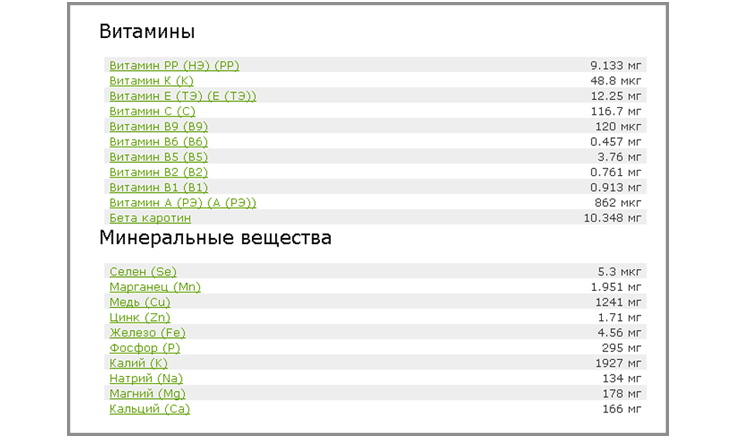 Купить томатный порошок в Минске